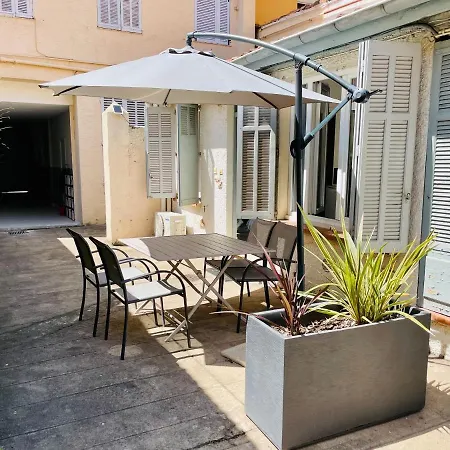 Maisonnette Bas Suquet, Proche Et Palais Apartament *